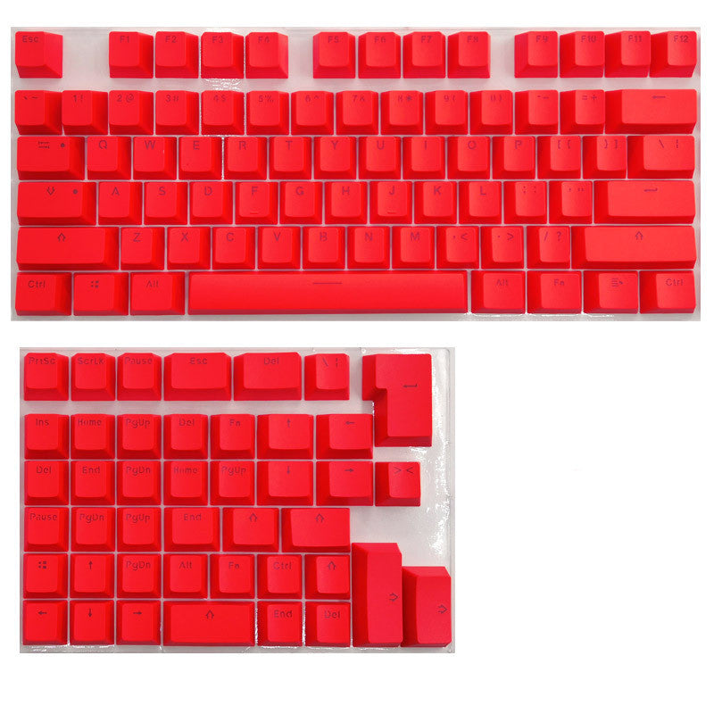Mini Keyboard With Mechanical Keyboard Keycaps